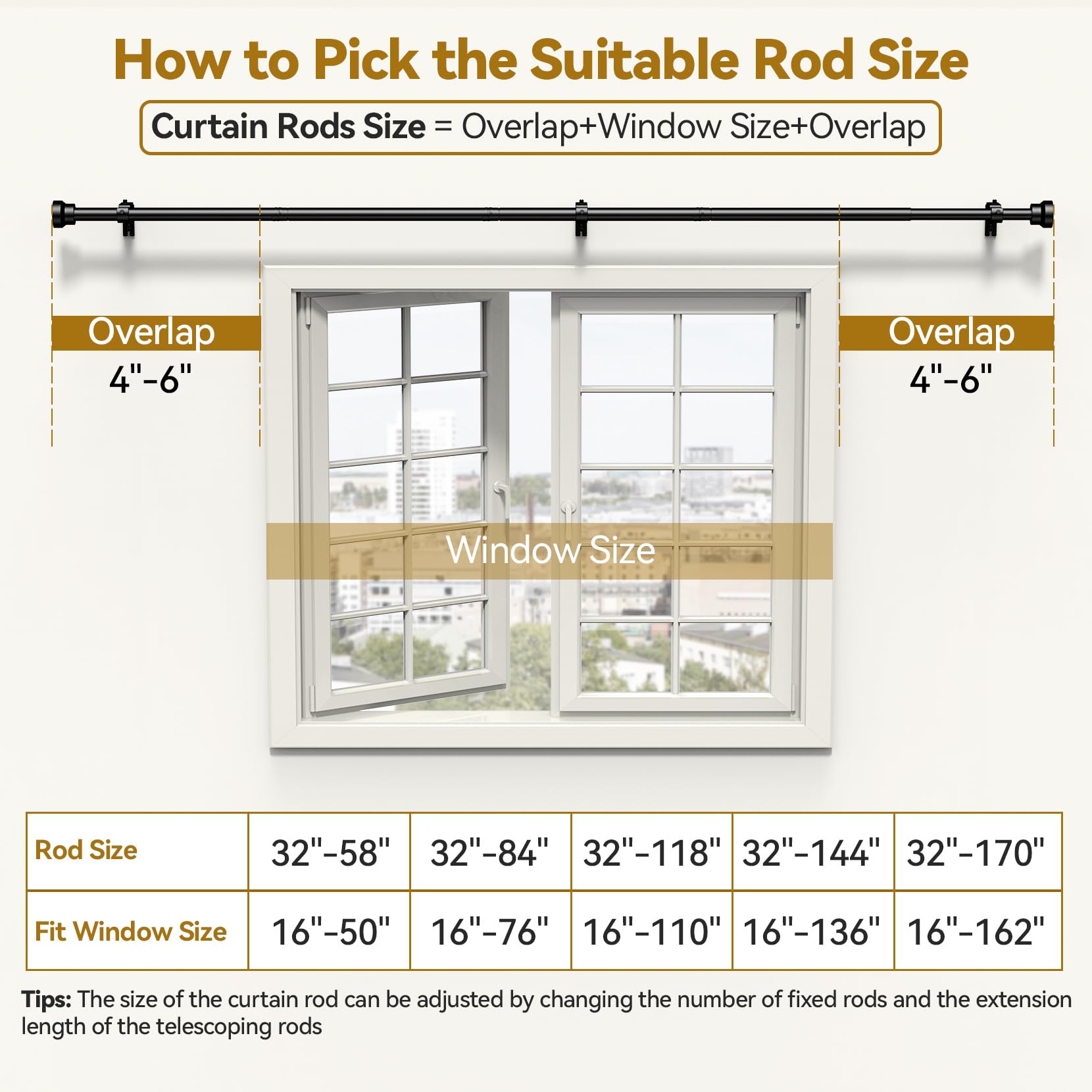 YaFex compatibility with grommet, back tab, and rod pocket curtains