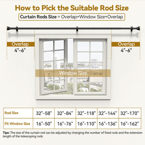 YaFex compatibility with grommet, back tab, and rod pocket curtains