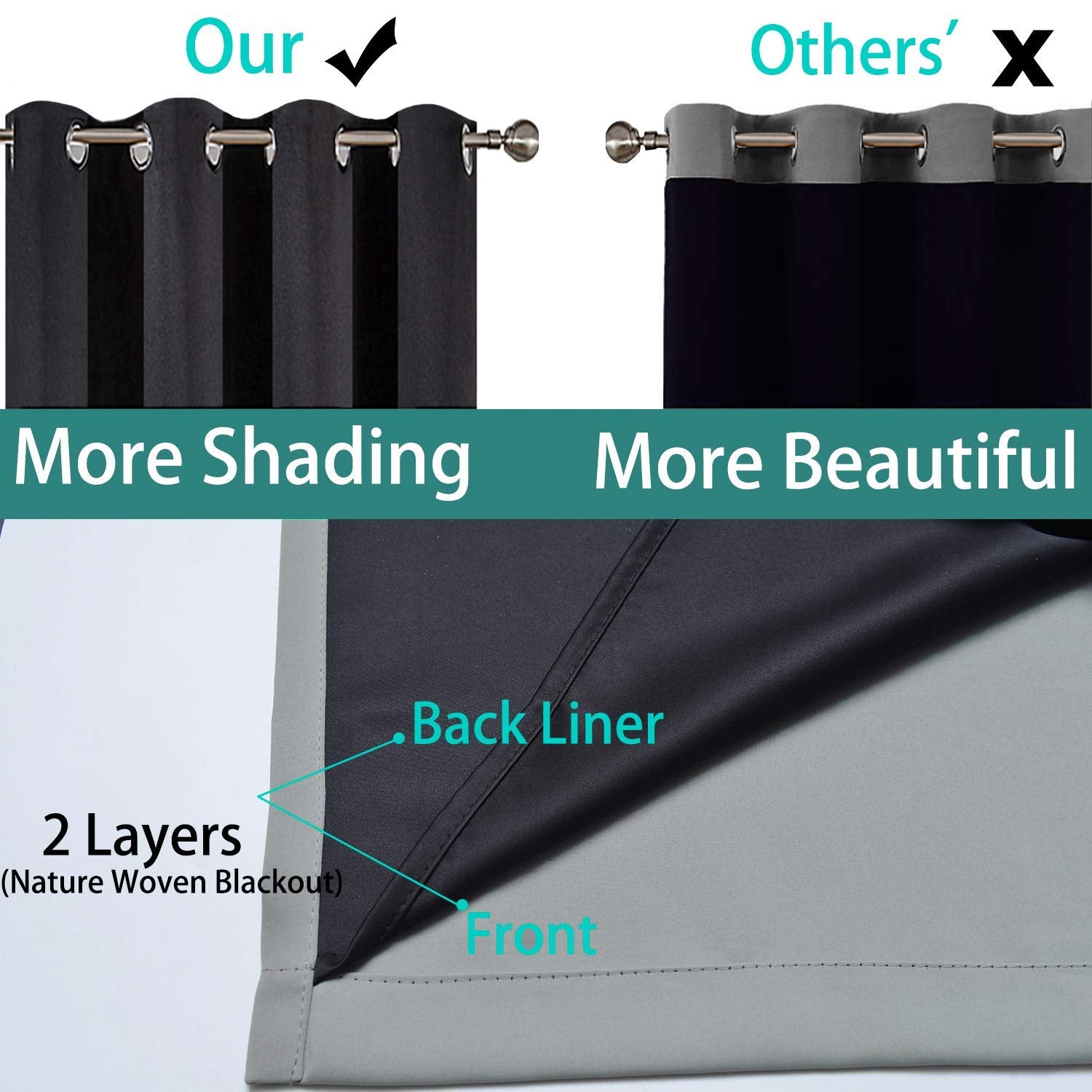 Yakamok thermal-block grey curtains; helps regulate room temperature and comfort.