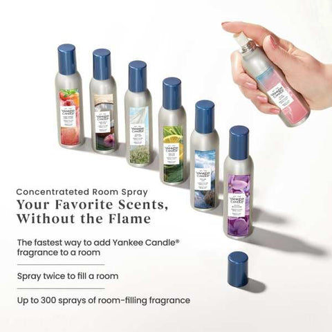 Yankee Candle Concentrated Room Spray packaging-close-up shows ready-to-use fragrance option.