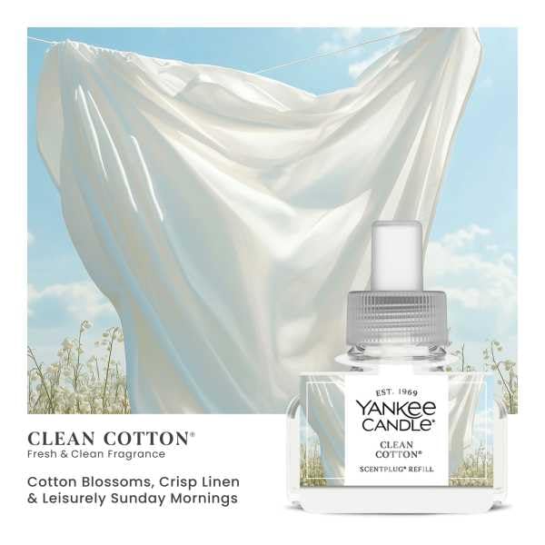 Yankee Candle ScentPlug base rotated to fit your outlet.