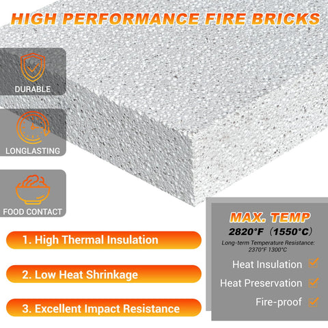 YANRUIPRO fire bricks dimension 9x4-1/2 inch for fit.