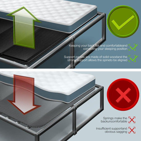 Yarfyk bunkie board supports kids' beds and bunks securely.