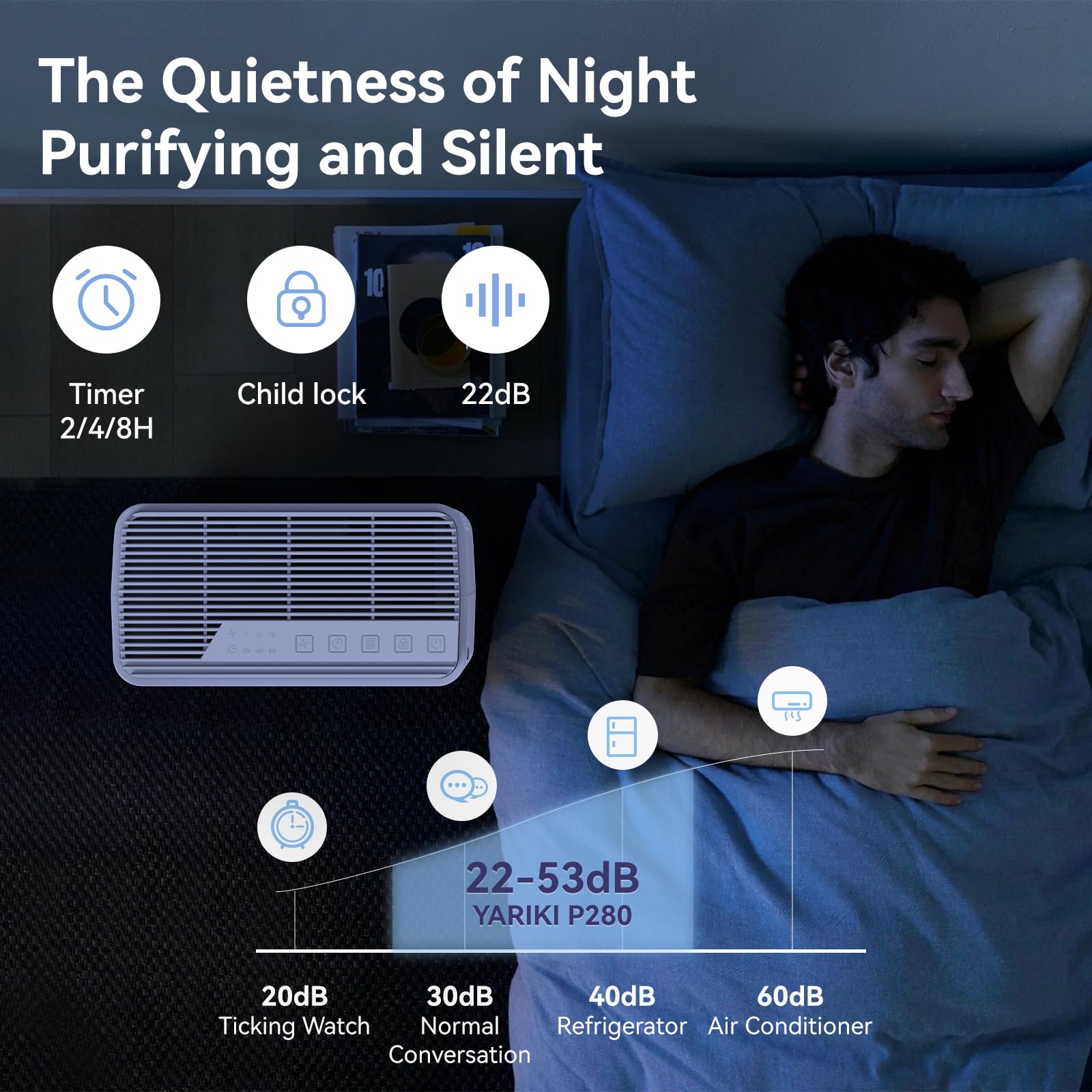 YARIKI P280 ultra-quiet operation at 22 dB sleep mode