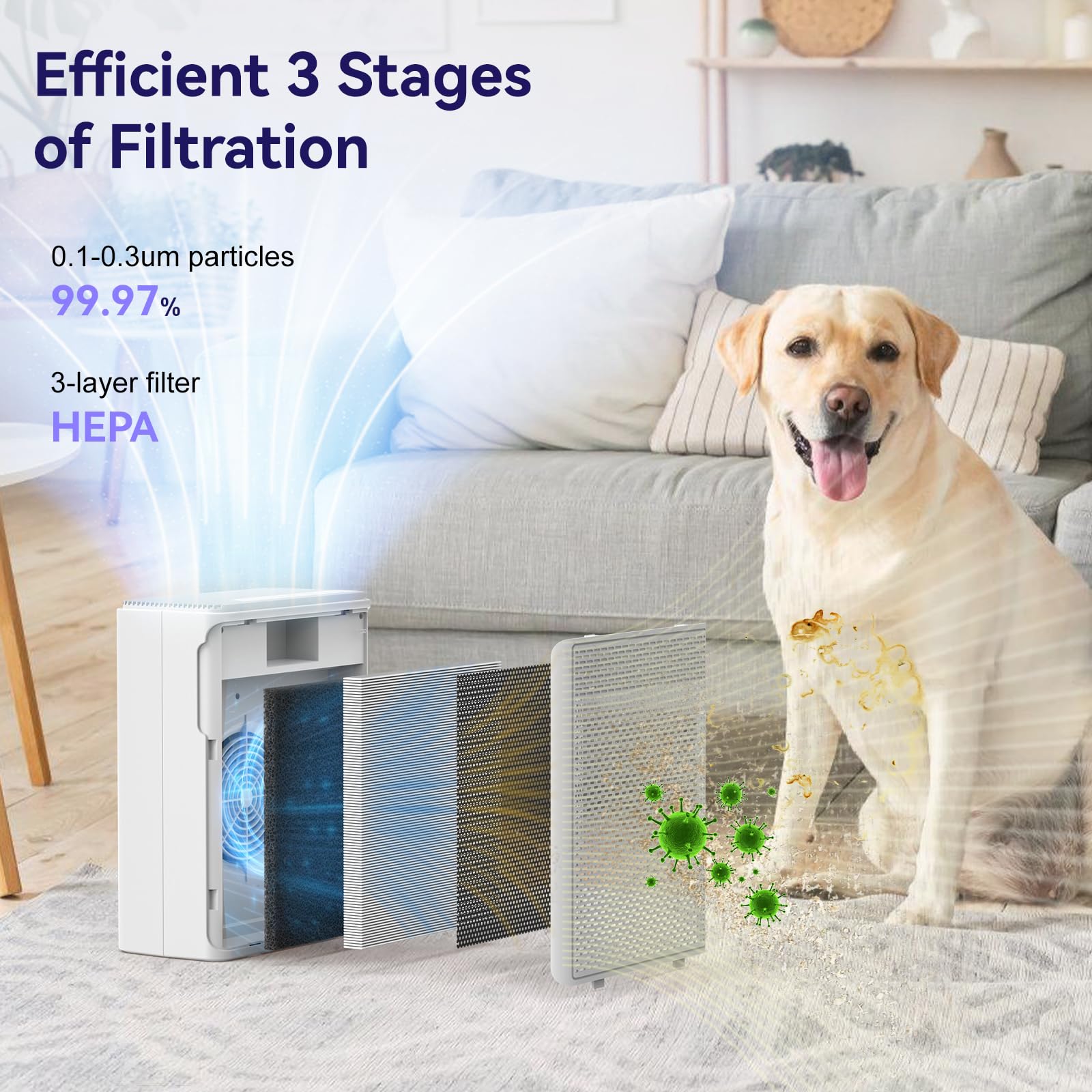 YARIKI three-layer filtration with activated carbon and HEPA capture