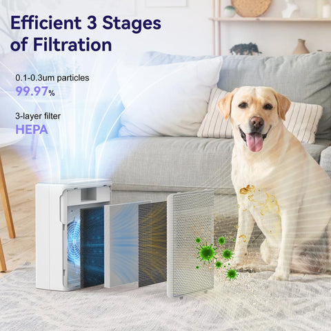 YARIKI three-layer filtration with activated carbon and HEPA capture