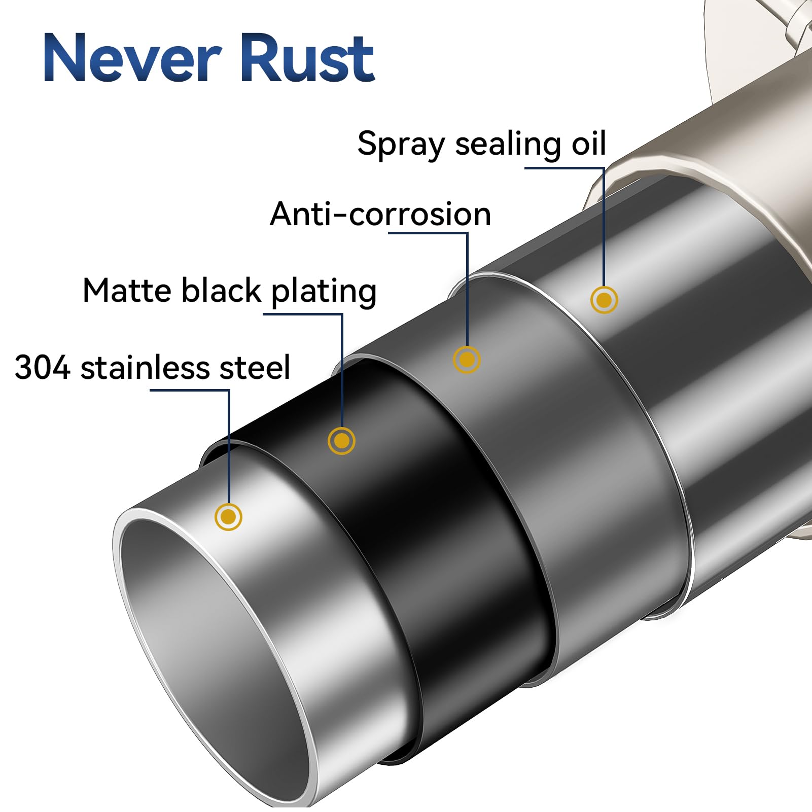 YASONIC rust-resistant coating detail ensures long-lasting chrome-like shine.