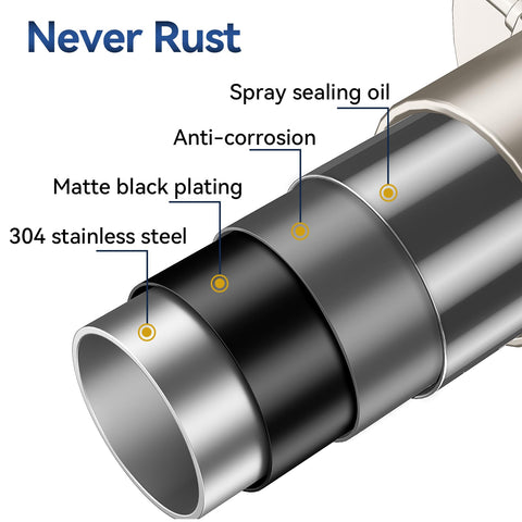 YASONIC rust-resistant coating detail ensures long-lasting chrome-like shine.