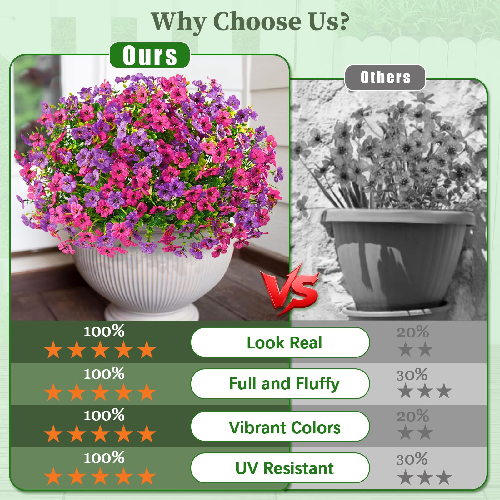 Yastouay artificial UV-resistant flowers stay bright in sunlit patios and balconies