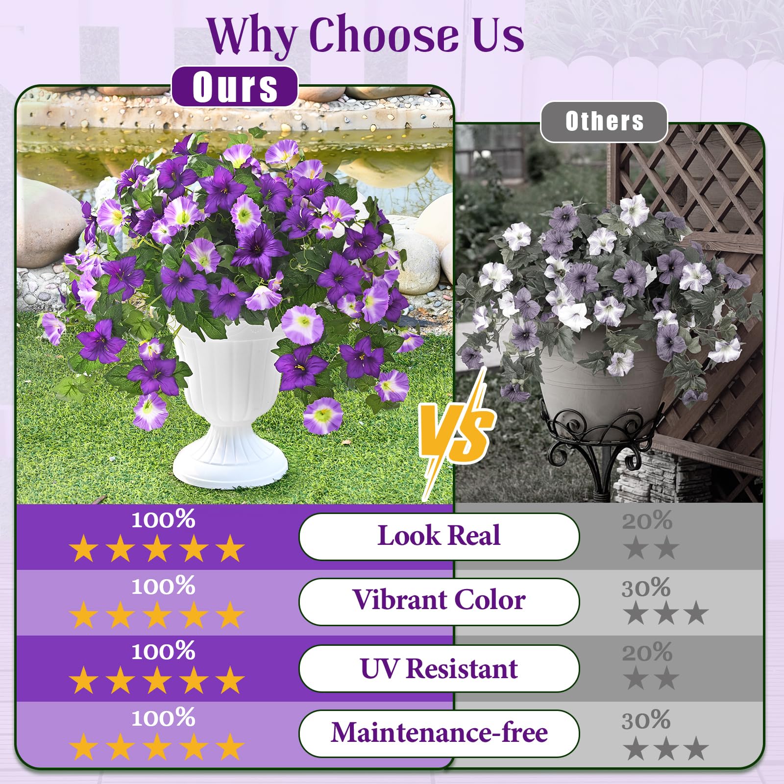Yastouay spill-free outdoor petunia set for easy setup in garden beds.