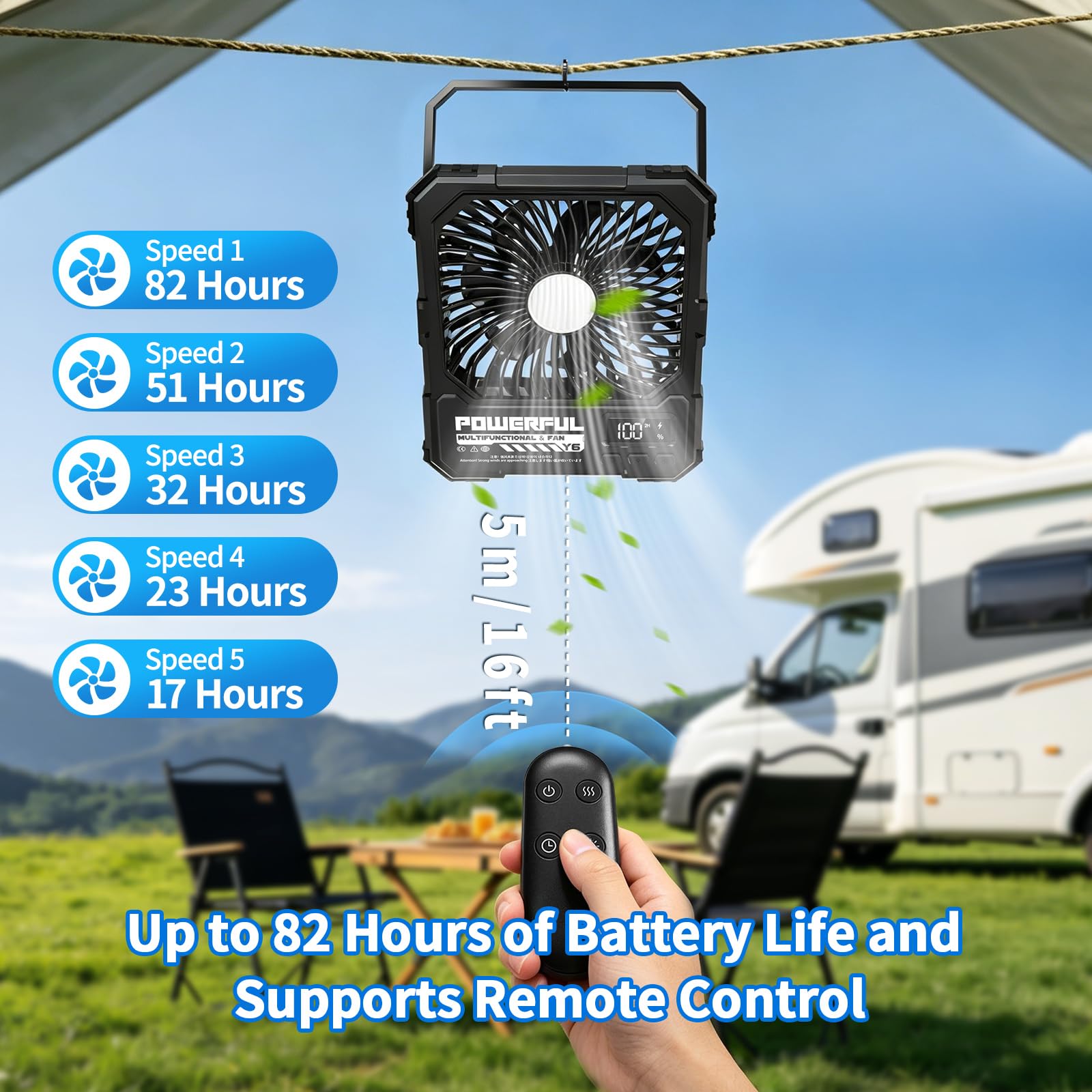 yAyusi ultra-slim travel fan back view fits in a backpack easily.