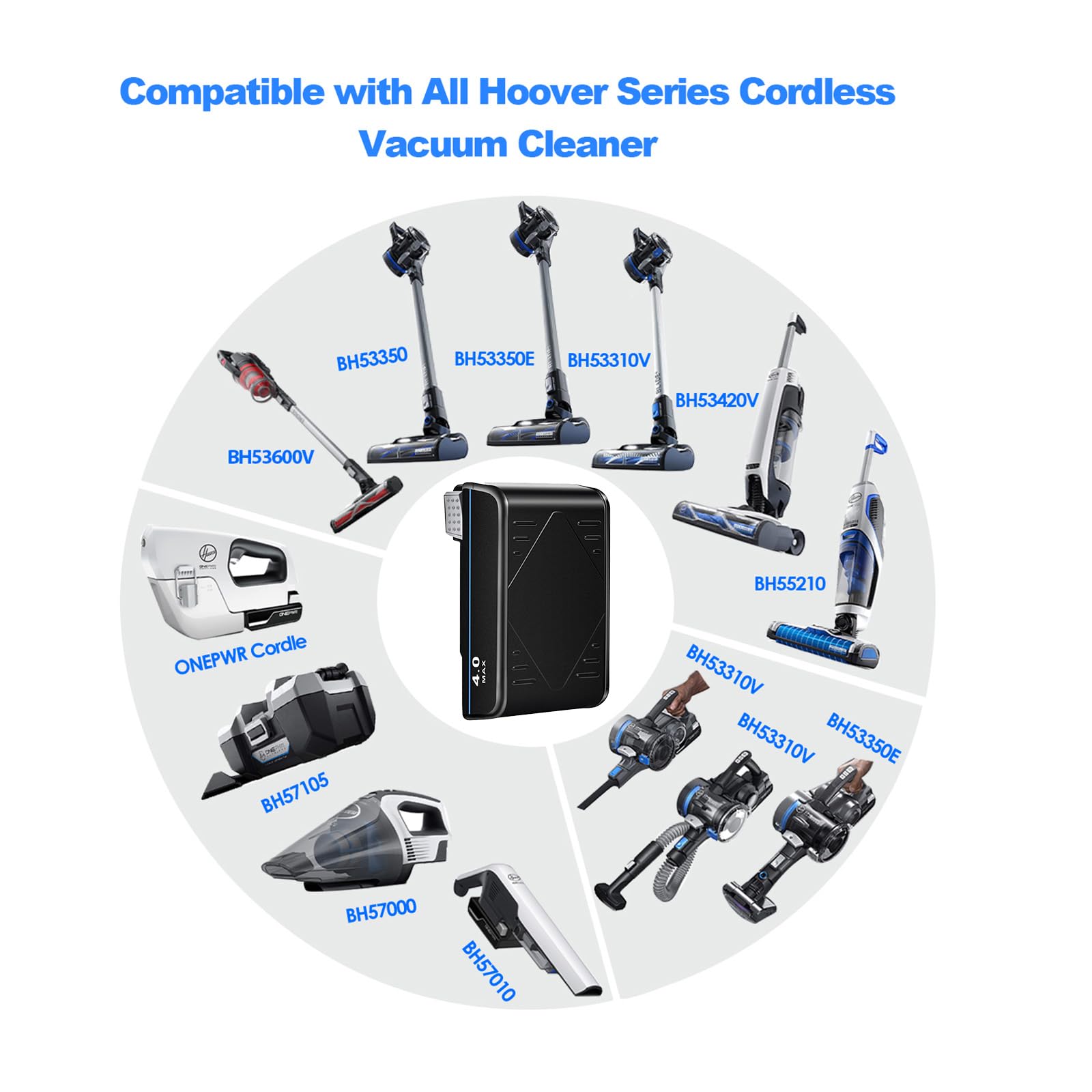 YCFSERMYO 4.0Ah battery installation shown, tool-free and quick.