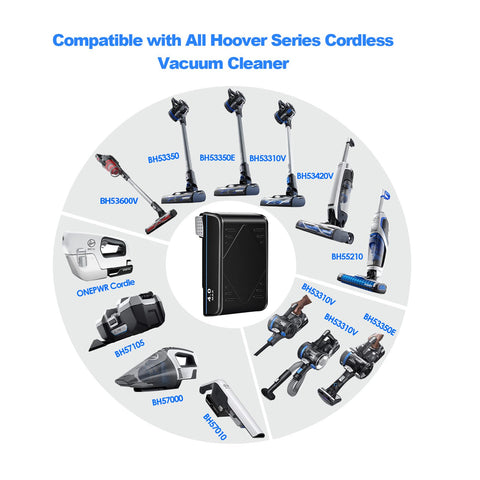 YCFSERMYO 4.0Ah battery installation shown, tool-free and quick.
