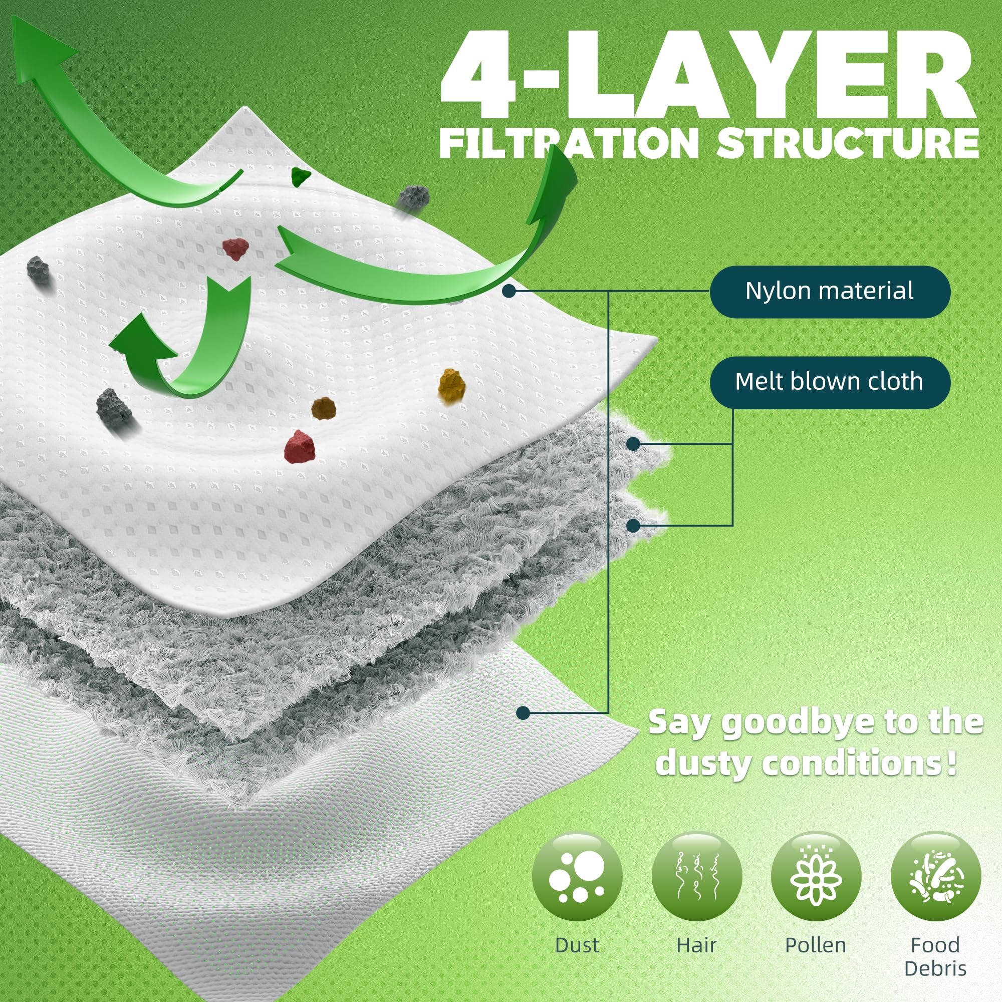 YCWARMXX Roomba bags with large capacity for less frequent changes