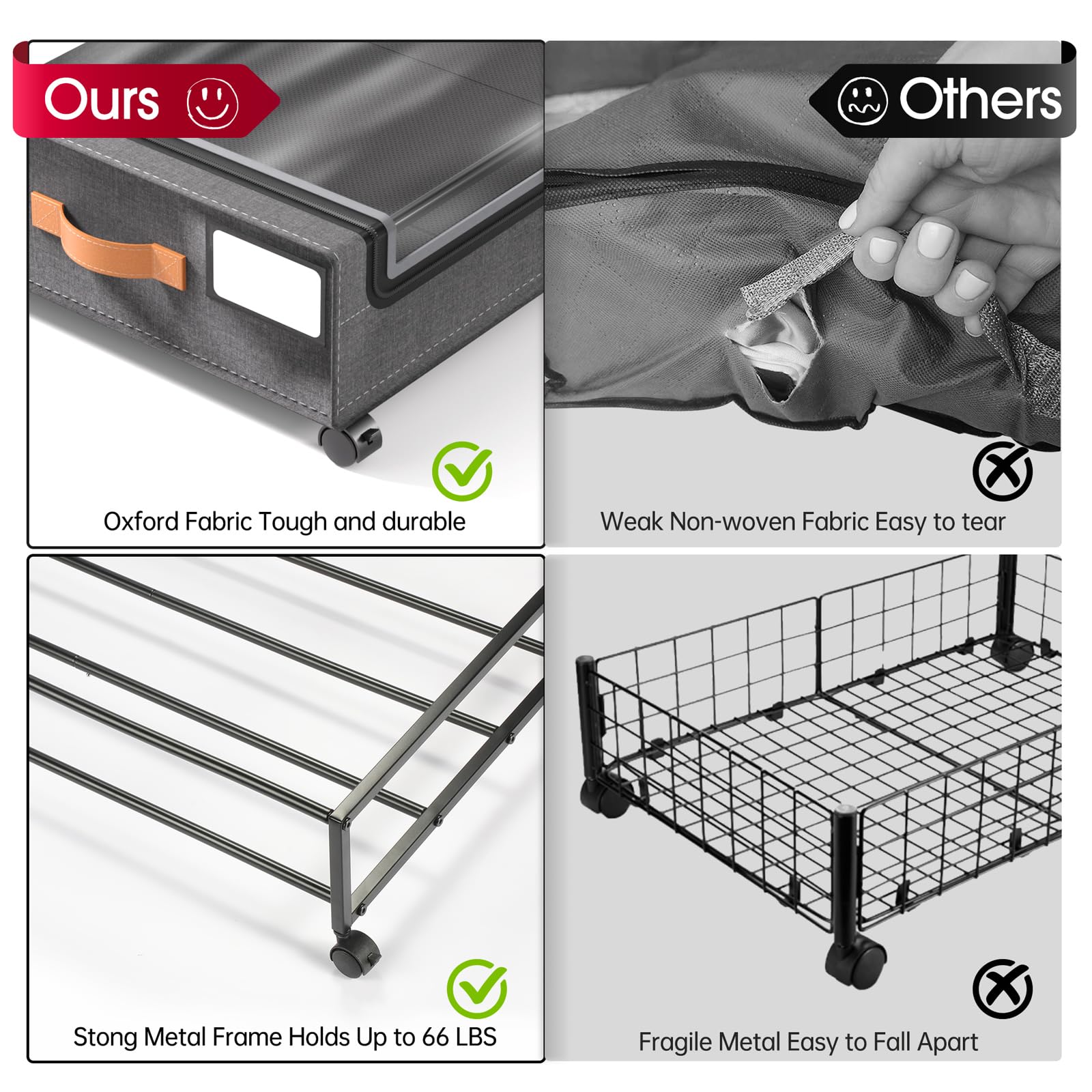 Yecaye 70L under-bed storage with wheels clear window highlights contents at a glance.
