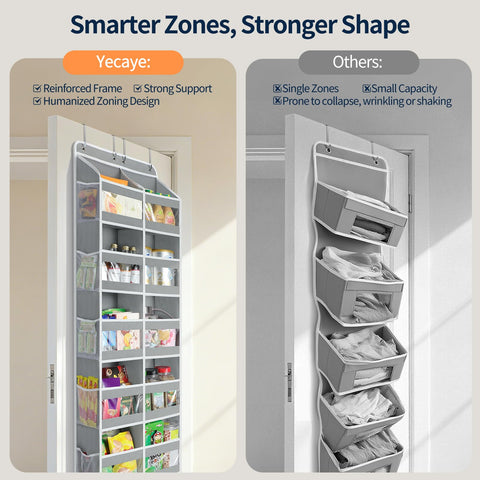 Yecaye door organizer with four-point grip stays securely in place.