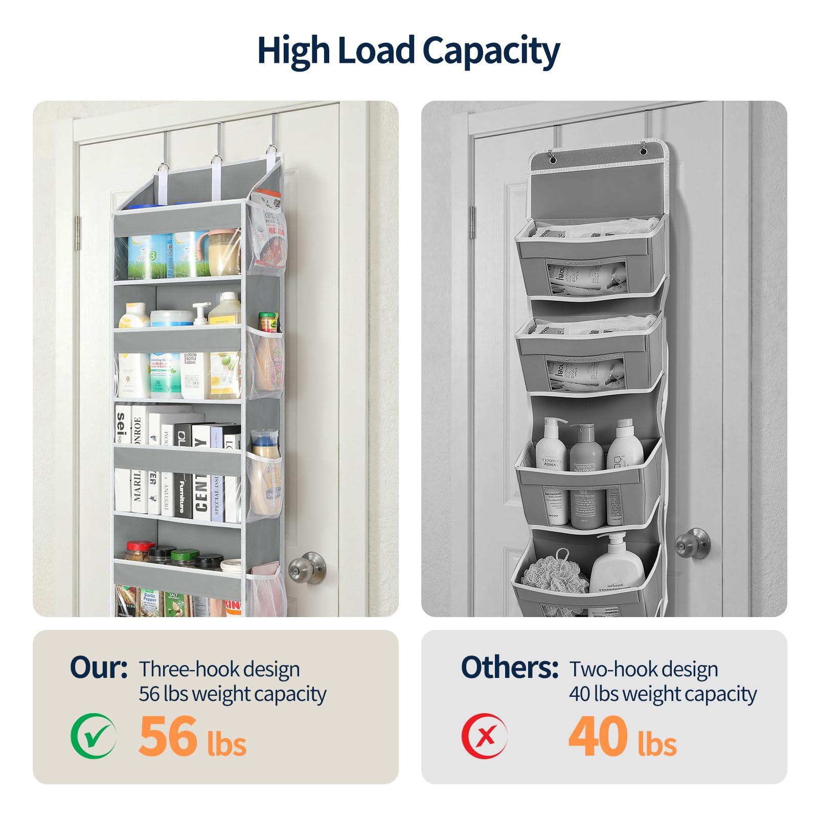 Yecaye over the door organizer metal hooks and tool-free installation