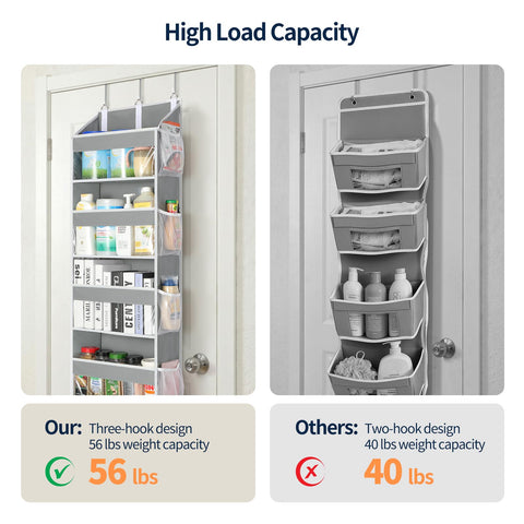 Yecaye over the door organizer metal hooks and tool-free installation