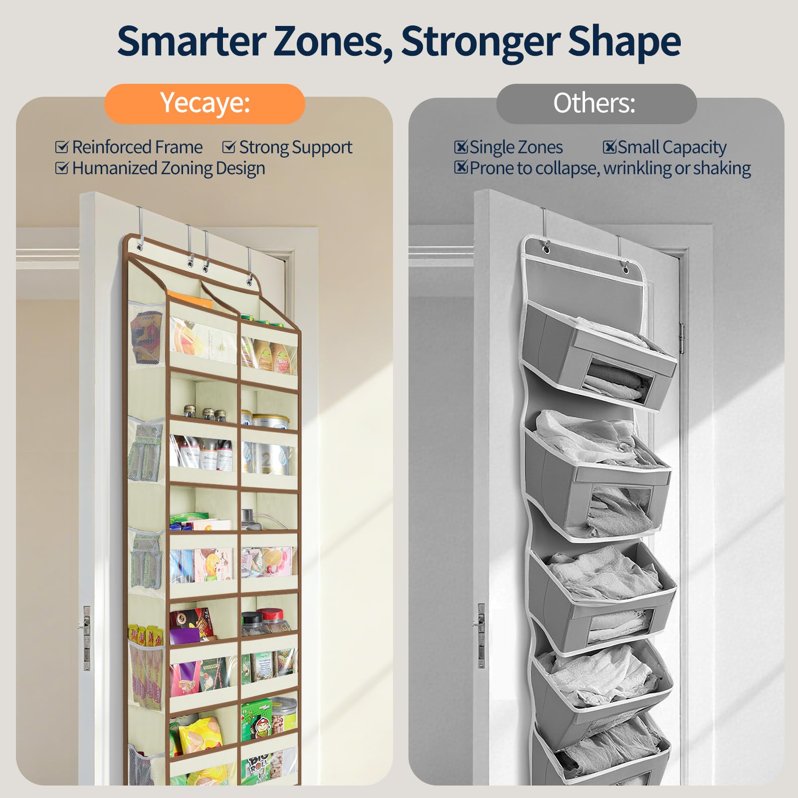 Yecaye reinforced stitching and 4-point grip for secure door mounting
