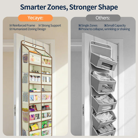 Yecaye reinforced stitching and 4-point grip for secure door mounting