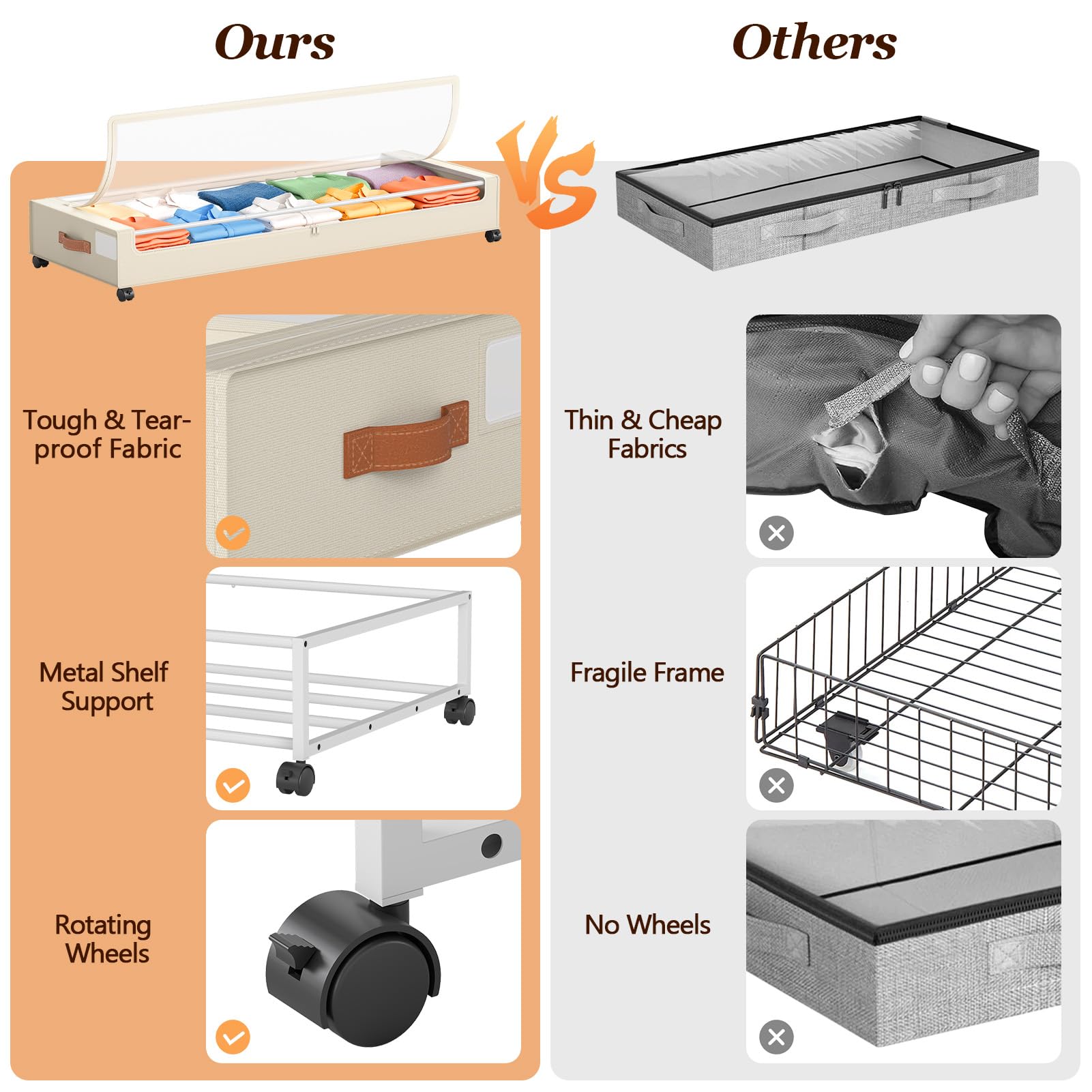Yecaye 70L capacity under-bed storage ideal for clothes and shoes.