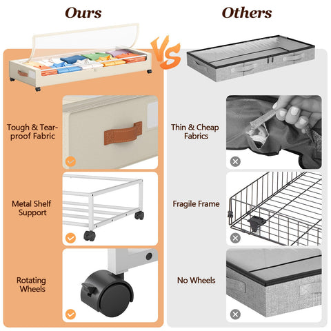 Yecaye 70L capacity under-bed storage ideal for clothes and shoes.