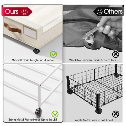 Yecaye under-bed storage easy install saves time during setup
