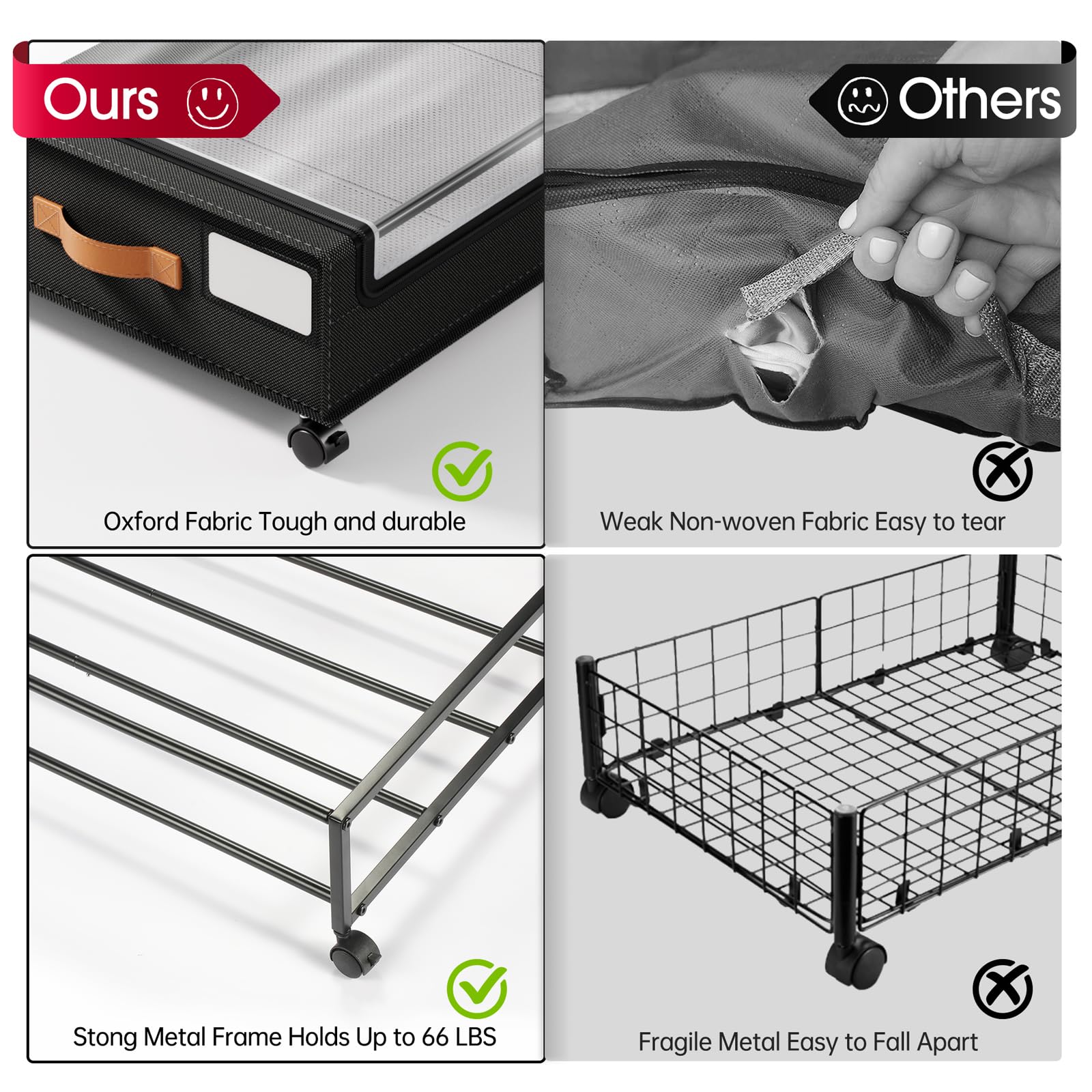 Label on Yecaye under-bed storage helps quick item identification.