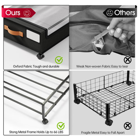 Label on Yecaye under-bed storage helps quick item identification.