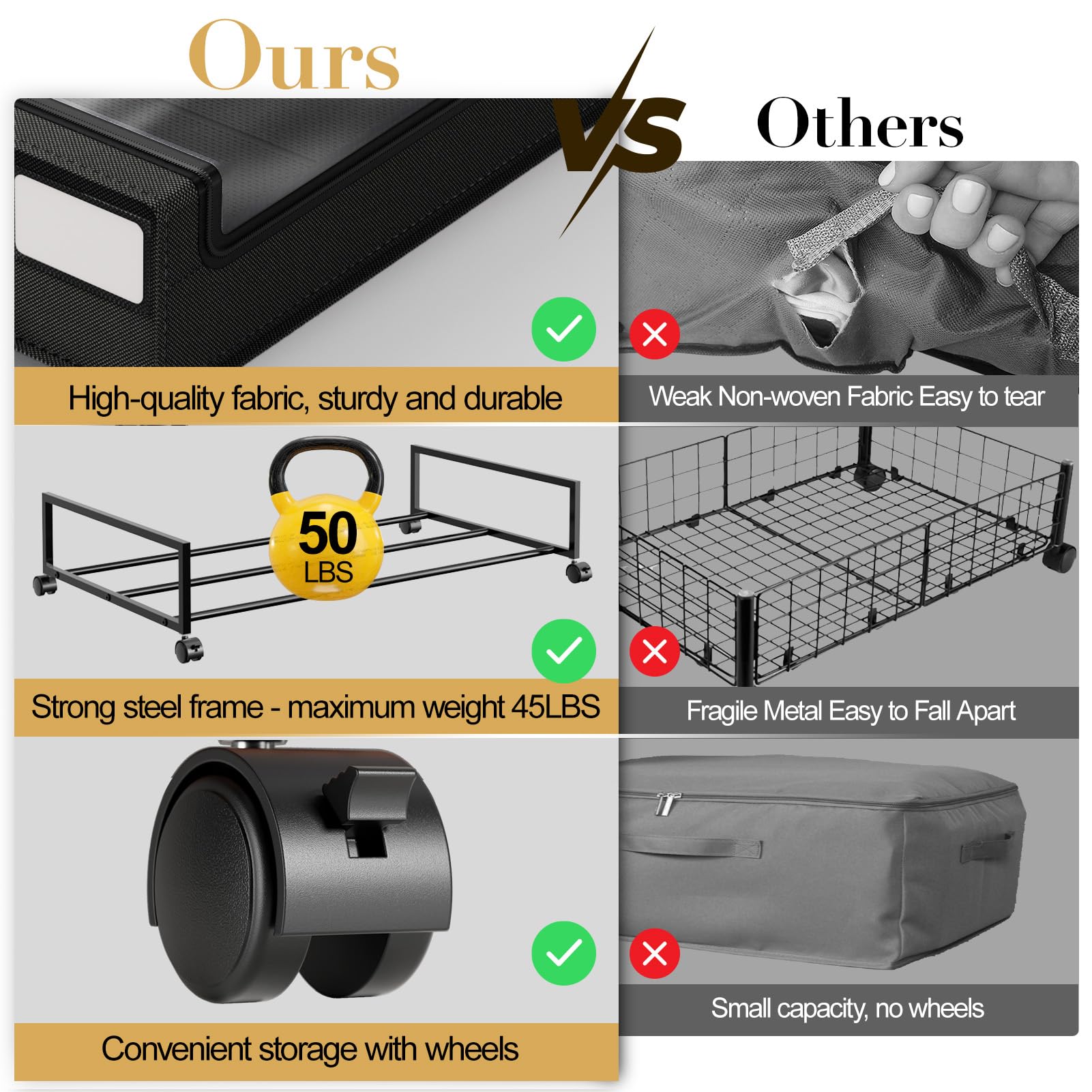 Yecaye under bed storage with wheels, dustproof lid protecting contents.