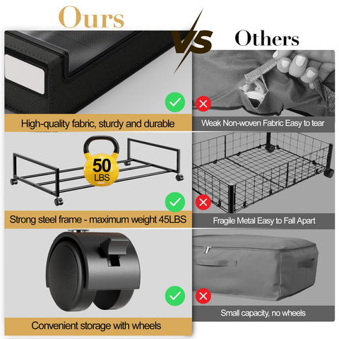 Yecaye under bed storage with wheels, dustproof lid protecting contents.