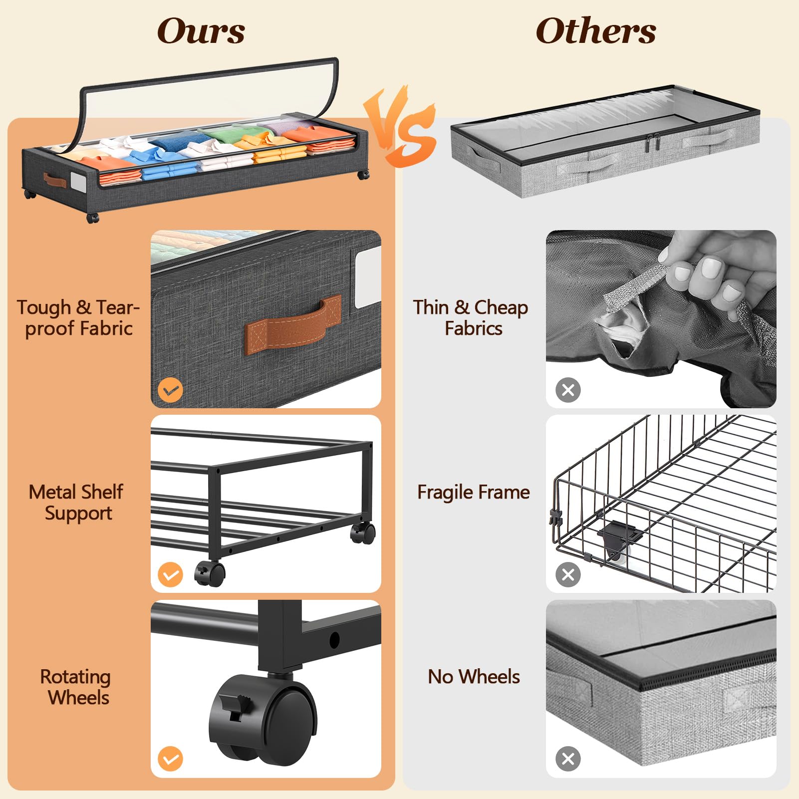 Yecaye 85L under-bed storage ideal for maximizing space under beds.