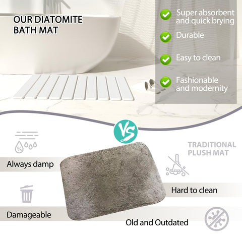 YEECOPON diatom mud mat absorbs spills and dries quickly.