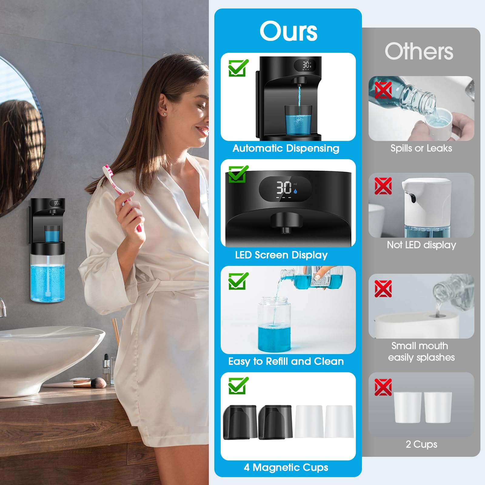 YenLove rechargeable battery provides long uptime for busy bathrooms