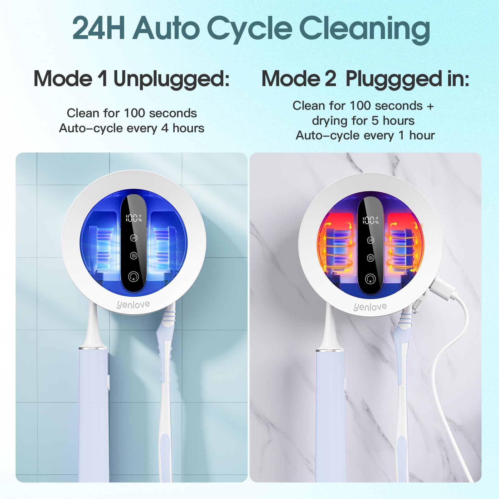 YenLove universal holder fits all toothbrush types for busy households.