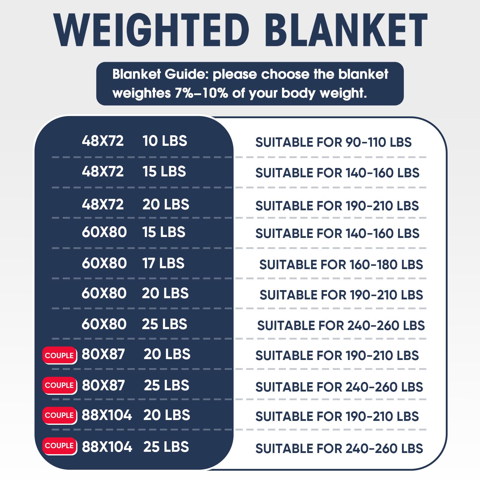 Yescool stitched 5x5 compartments ensure durable bead containment.