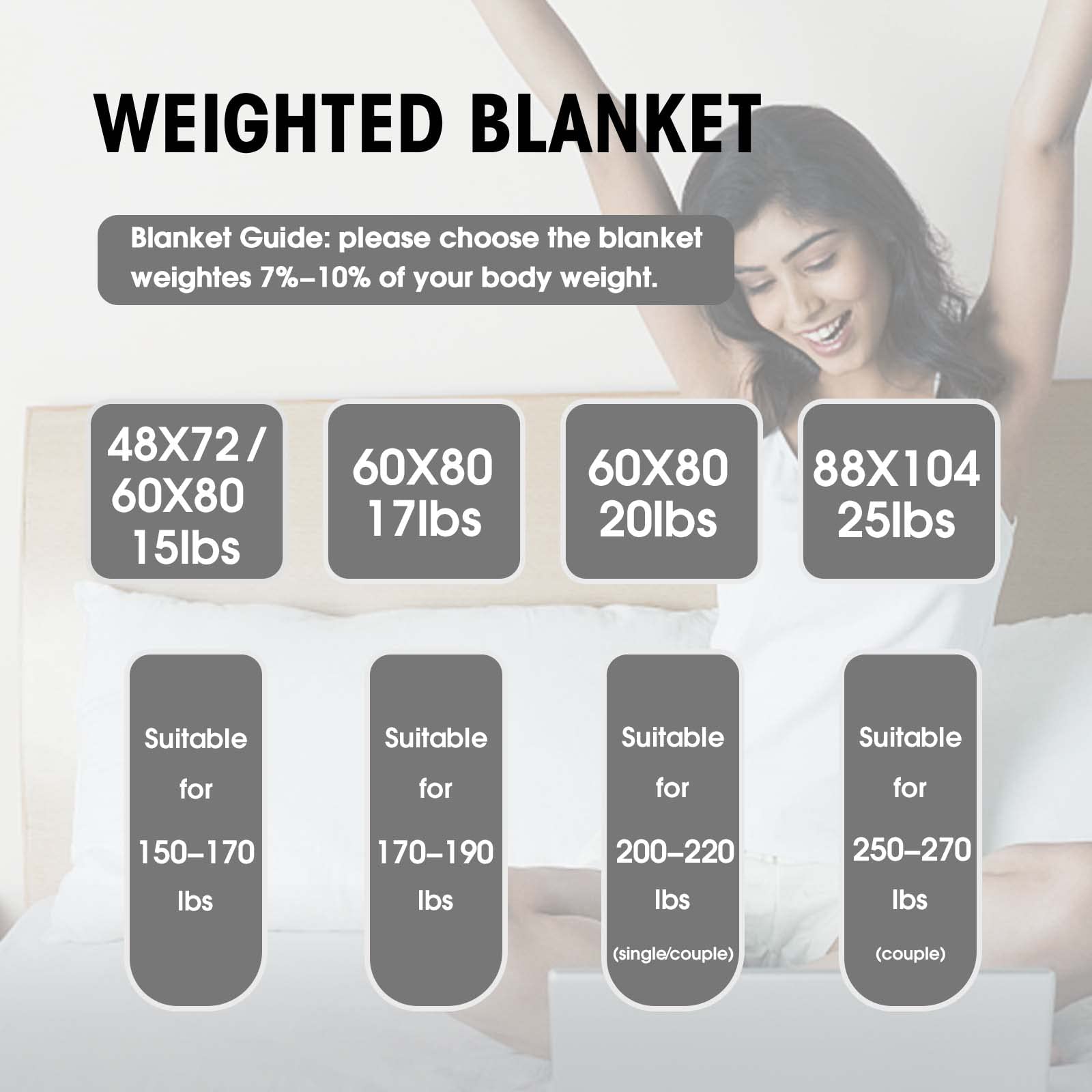 Yescool breathable cooling weighted blanket aids sleep in warm nights.