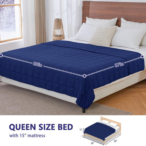 Yescool couple scenario with 80x87 blanket providing ample coverage.