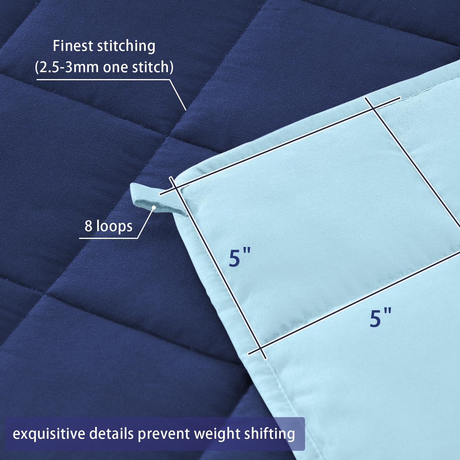Yescool machine washable blanket for easy cleanups.