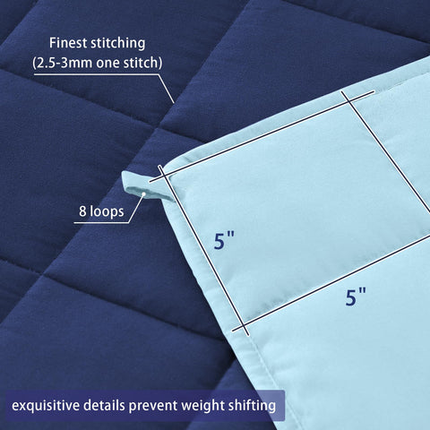Yescool machine washable blanket for easy cleanups.