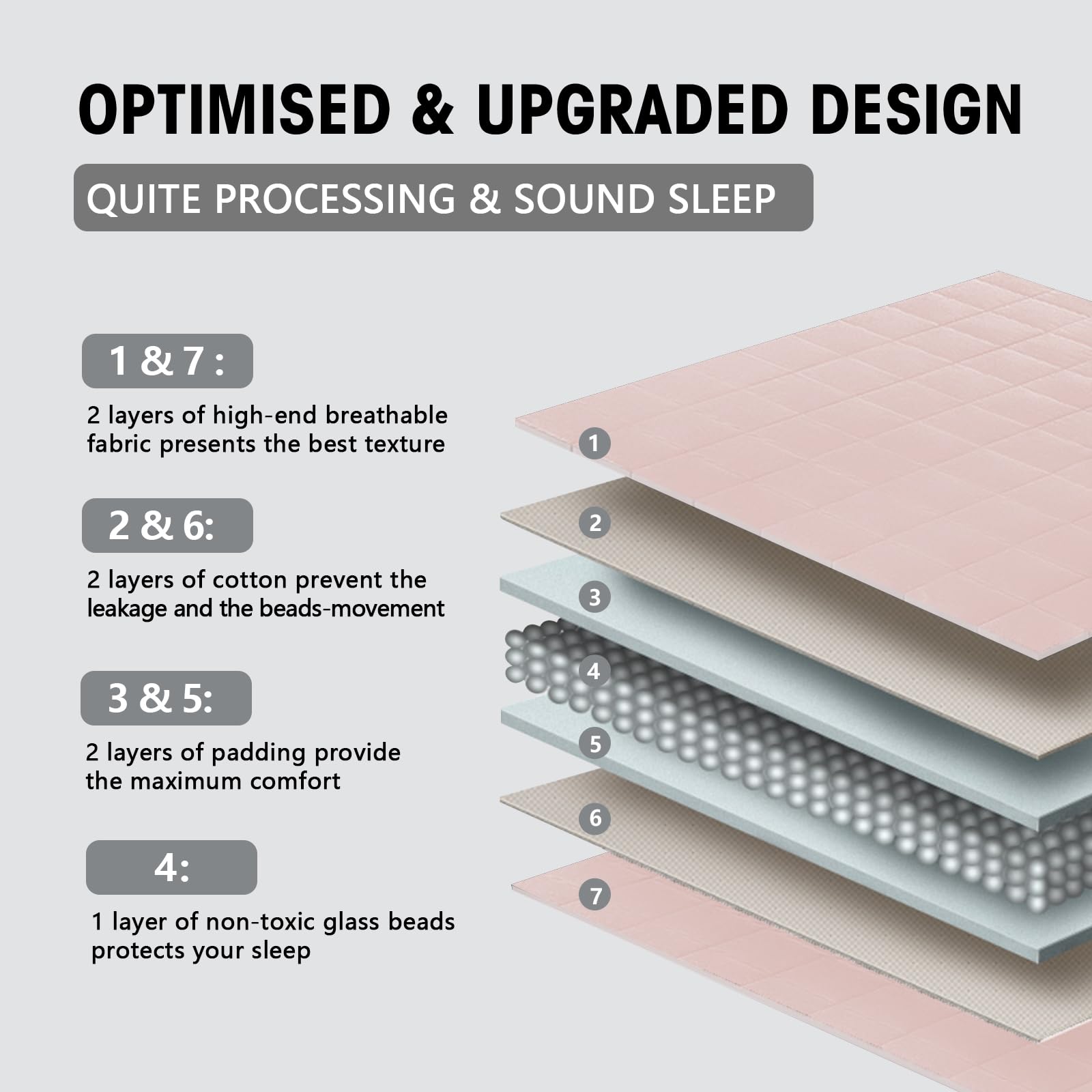 Yescool machine washable blanket keeps care simple and easy.