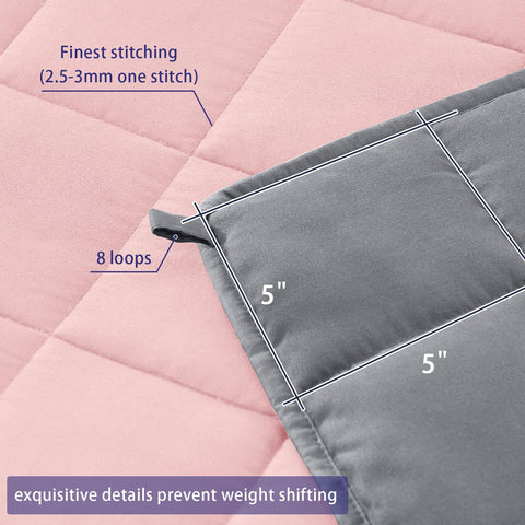 Yescool machine washable weighted blanket shown in cold wash cycle.