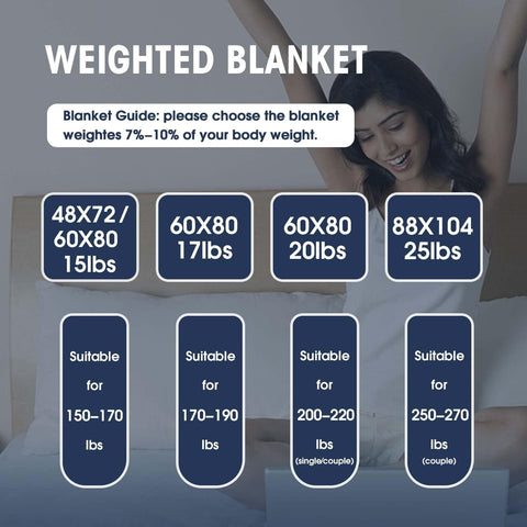 Yescool queen size blanket fits snugly on standard beds