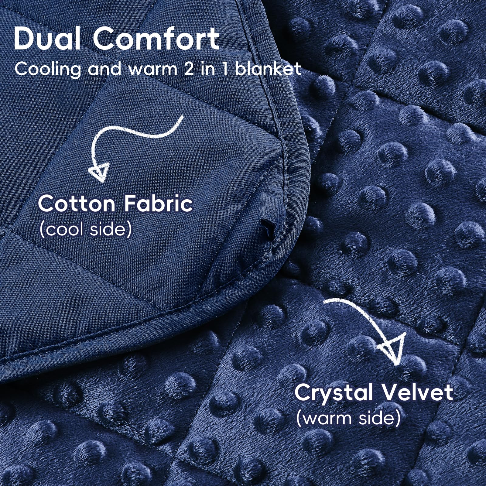 YesCool washable blanket is easy to clean and care for