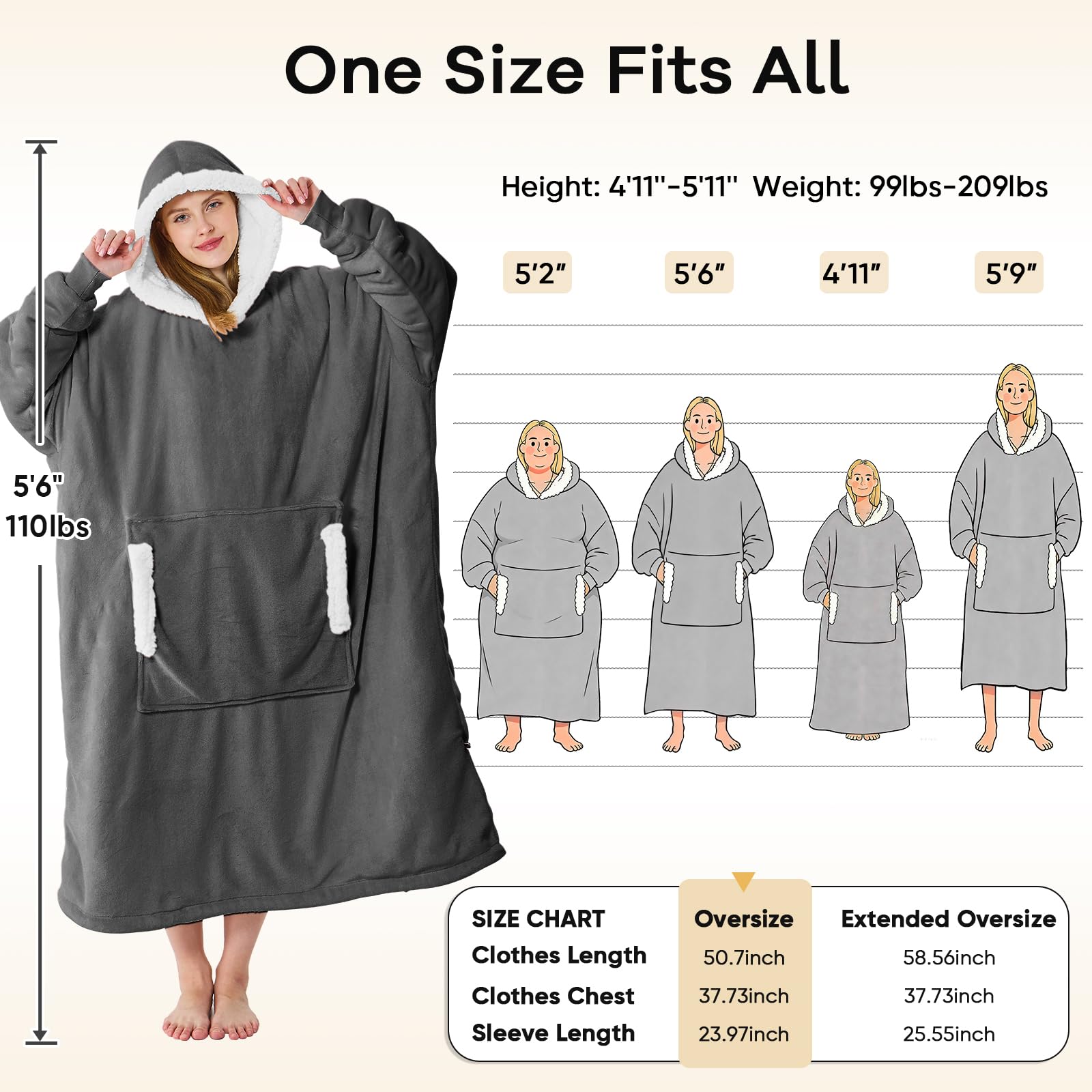 Yescool Wearable Blanket Hoodie length and one-size fit overview
