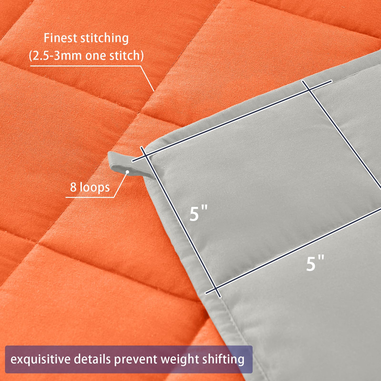 Yescool weighted blanket on a queen bed without overhang.