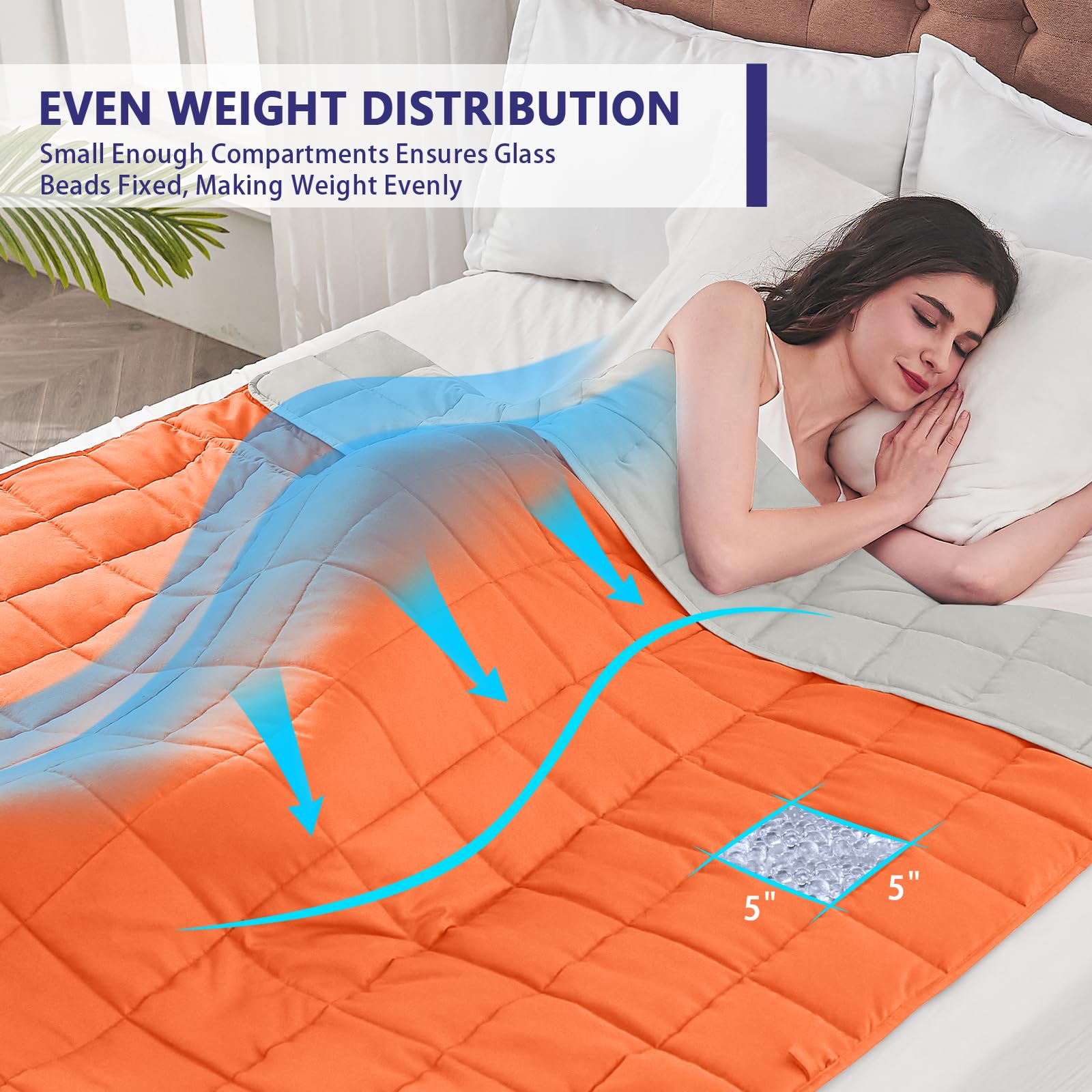 Yescool weighted blanket on bed demonstrates top-of-mattress fit.
