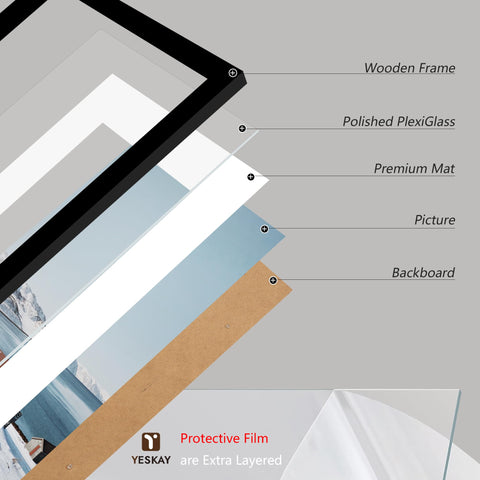 YESKAY 24x36 frame mounted horizontally on wall for landscape displays