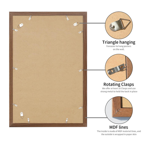 YESKAY protective packaging ensuring safe delivery of frames