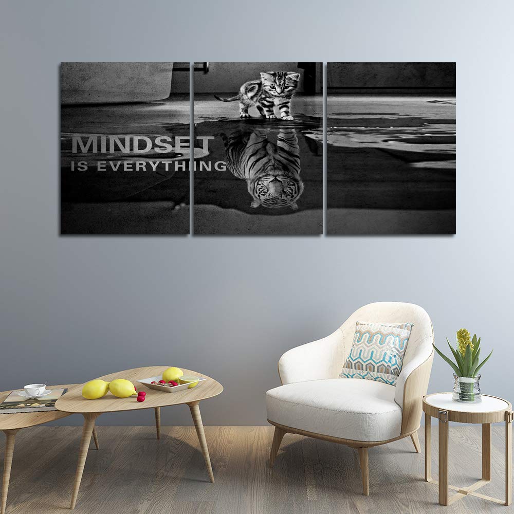 Yetaryy Mindset Is Everything canvas print bold quote for study or workspace